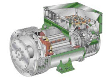法库发电机内部结构图